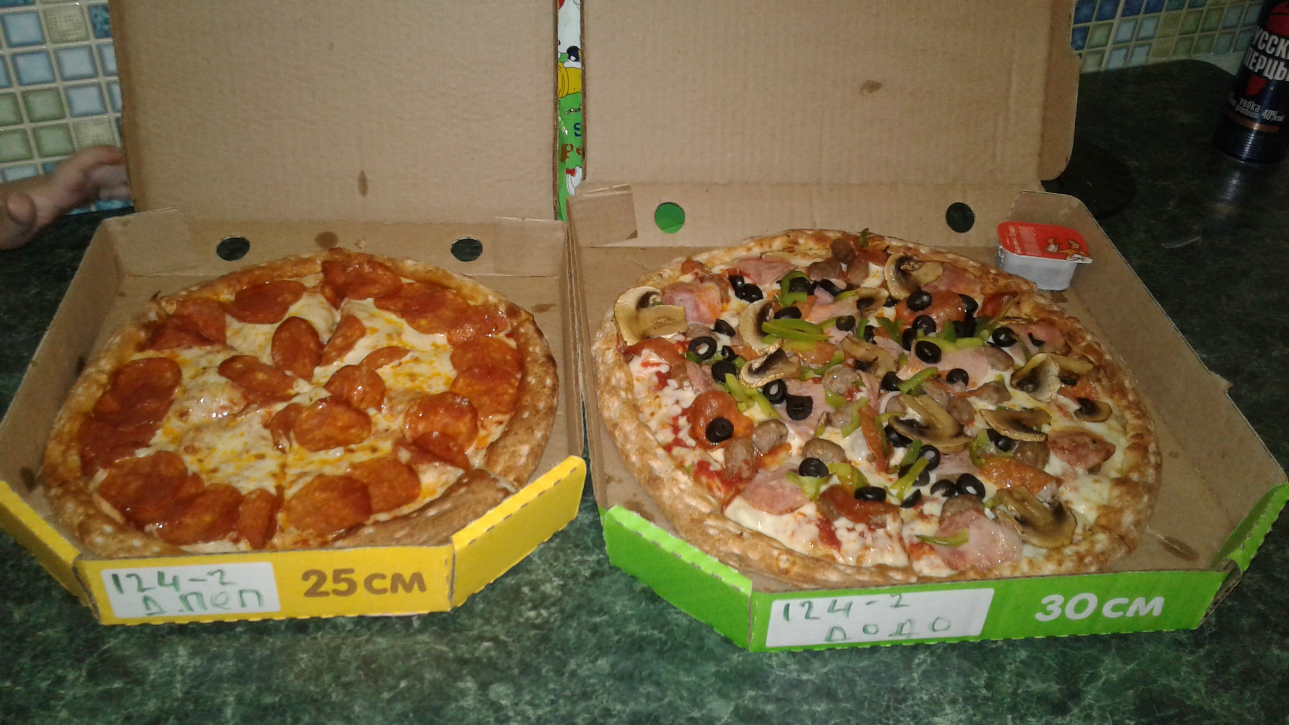 Размеры пиццы