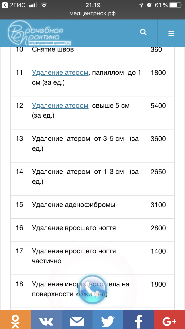 Врачебная практика Новосибирск Покрышкина прайс. Врачебная практика Новосибирск Покрышкина прайс на анализы. Медцентрнск.