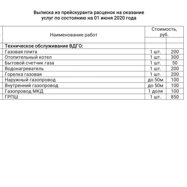 Магазин юза омск каталог. Юза ГАЗ Омск официальный сайт цены на услуги.