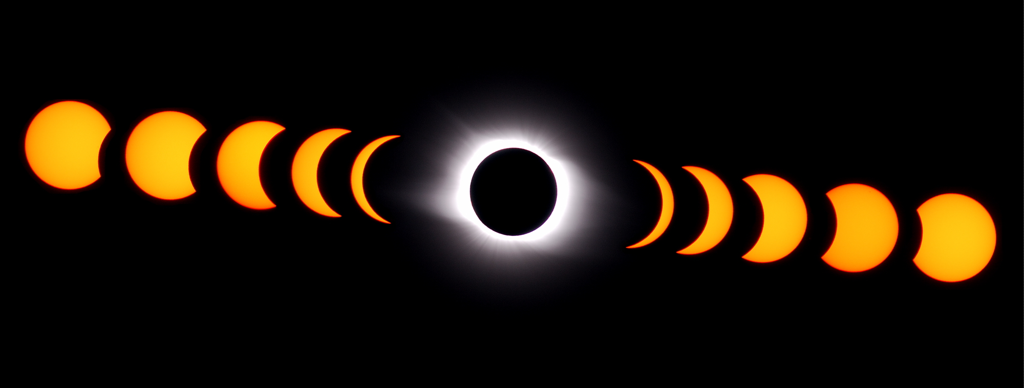 Фазы лунного затмения. Фазы затмения. Фазы солнечного затмения последовательность. Презентация на тему солнечное затмение. Движение и фазы луны затмения солнца и луны.