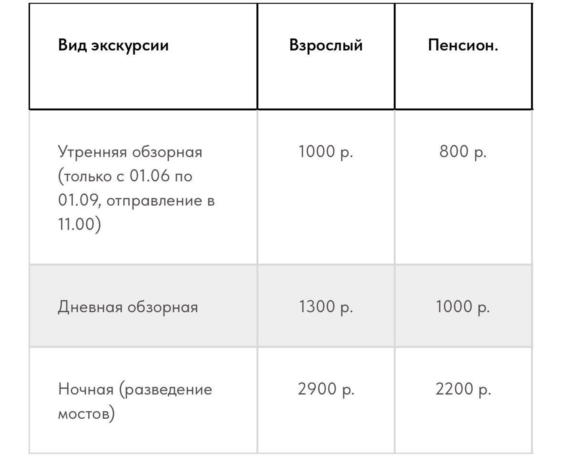 Нева-кронверк, экскурсионная компания, Санкт-Петербург, Санкт-Петербург —  2ГИС