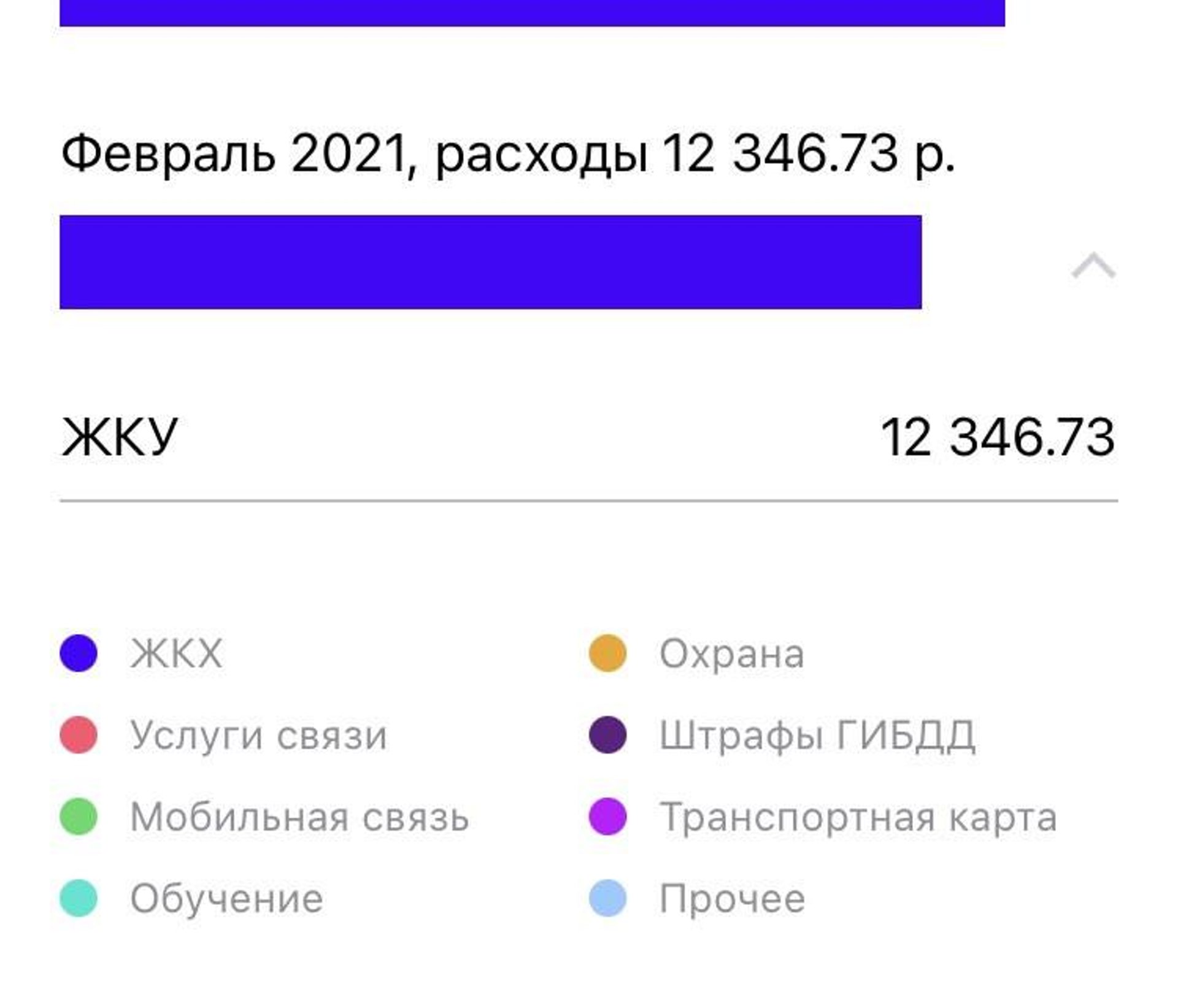 Фрисби, сервис приема платежей, Алатырь, улица Малышева, 5, Екатеринбург —  2ГИС