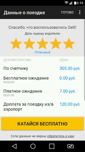 Такси бийск. Ожидание такси. Стоимость минуты ожидания в такси. Минута ожидания в такси Максим. Оценка таксиста.