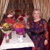 Svetlana Molchanova