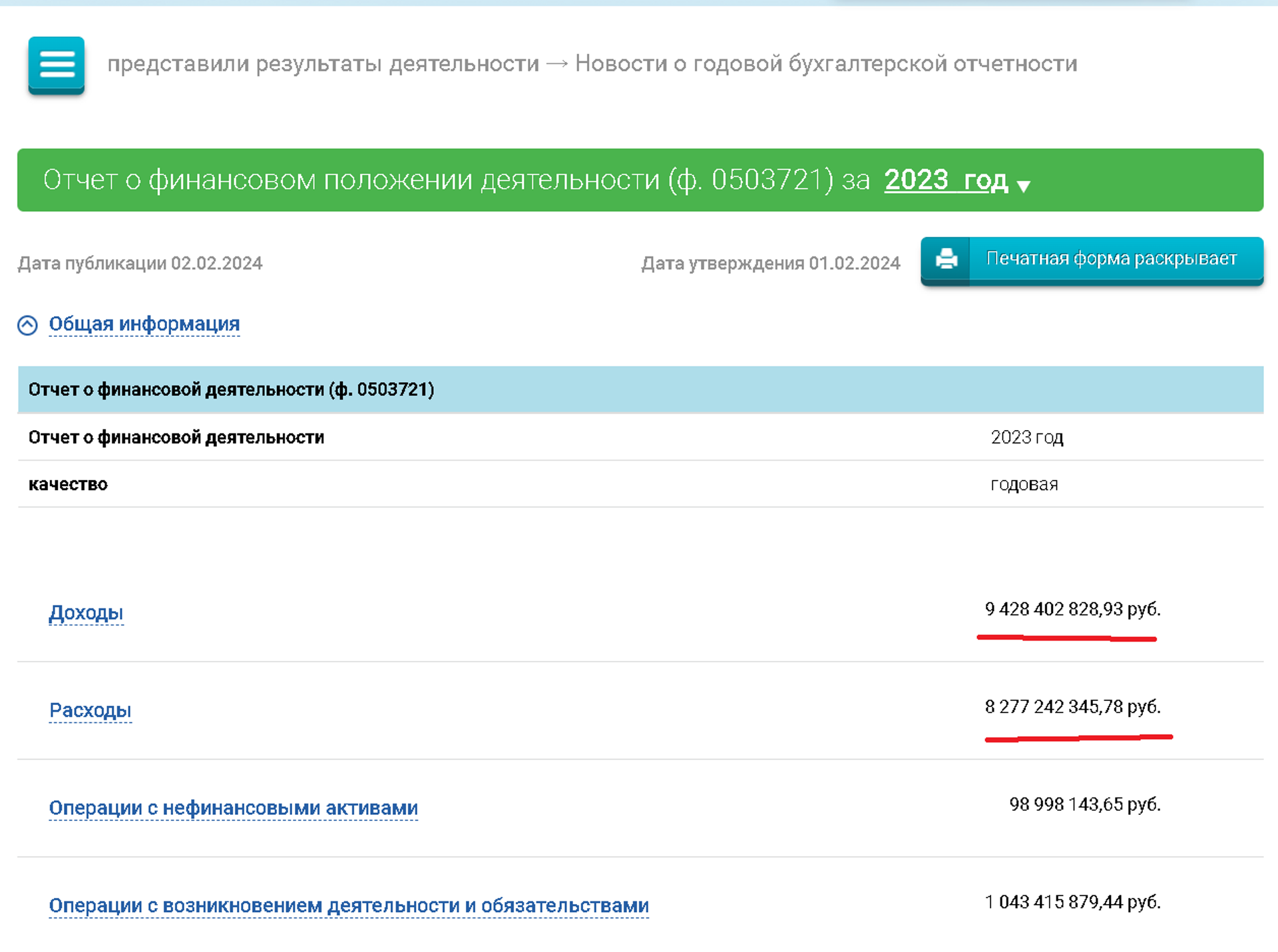 Клиническая инфекционная больница им. С.П. Боткина, Пискарёвский проспект,  49 лит А, Санкт-Петербург — 2ГИС