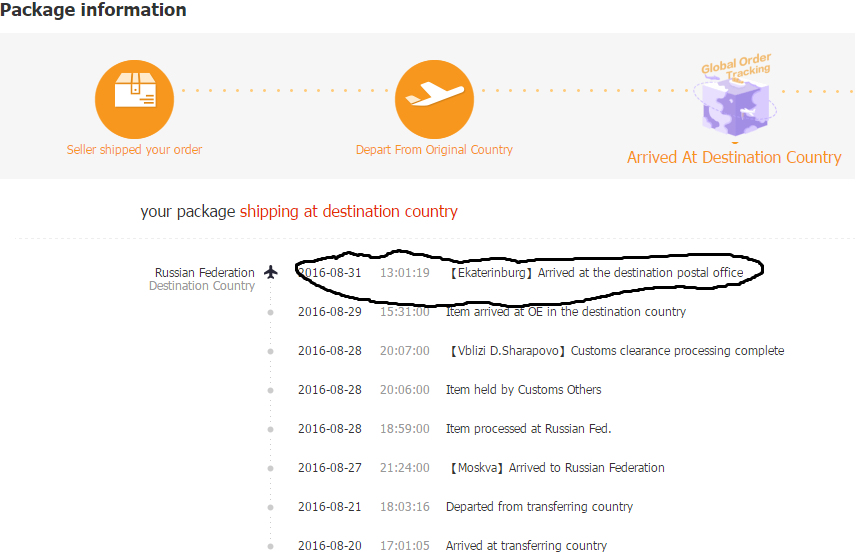 Package arrived in destination country