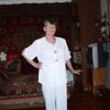Светлана Тулькина
