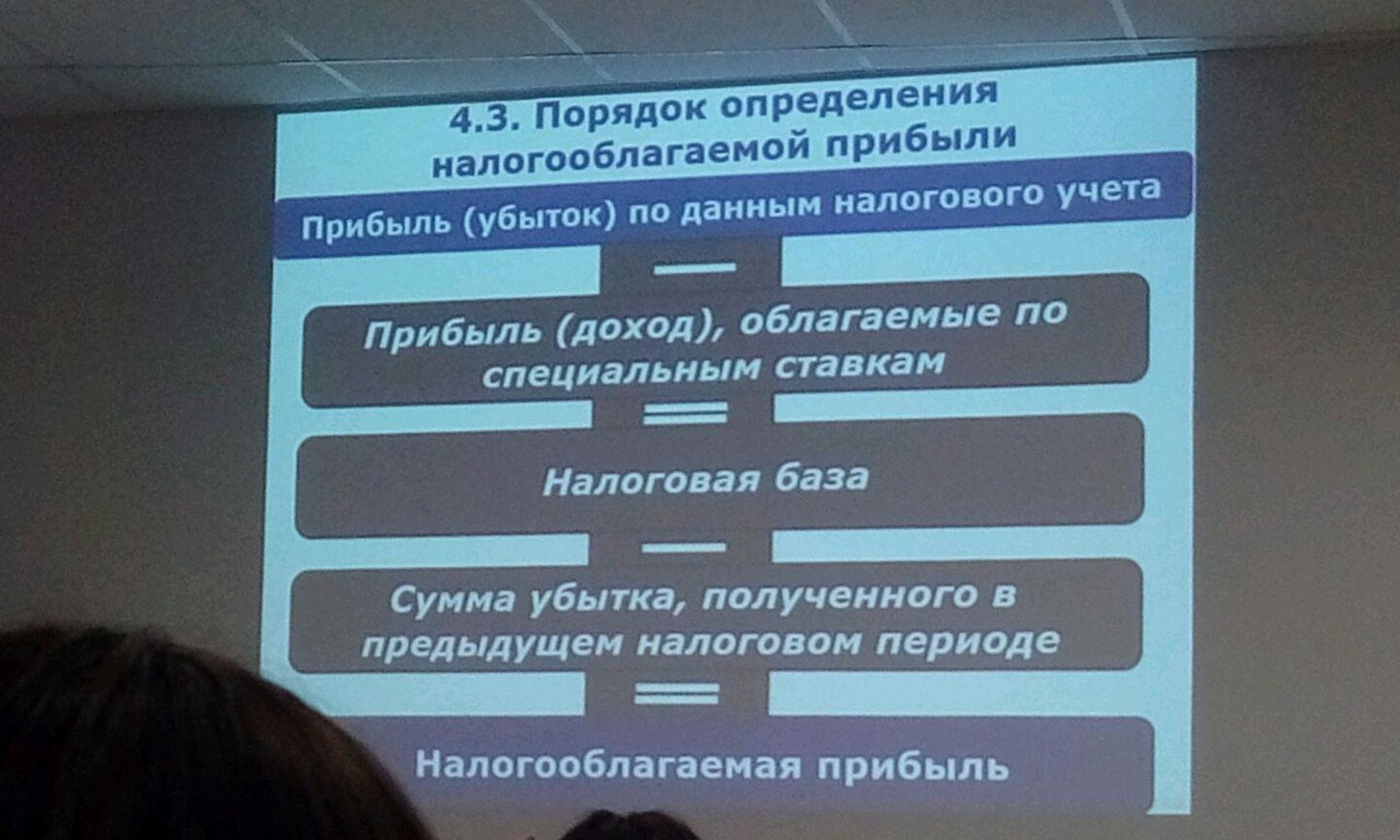 Высшая экономическая школа, университет, СПбГЭУ, набережная канала  Грибоедова, 34, Санкт-Петербург — 2ГИС