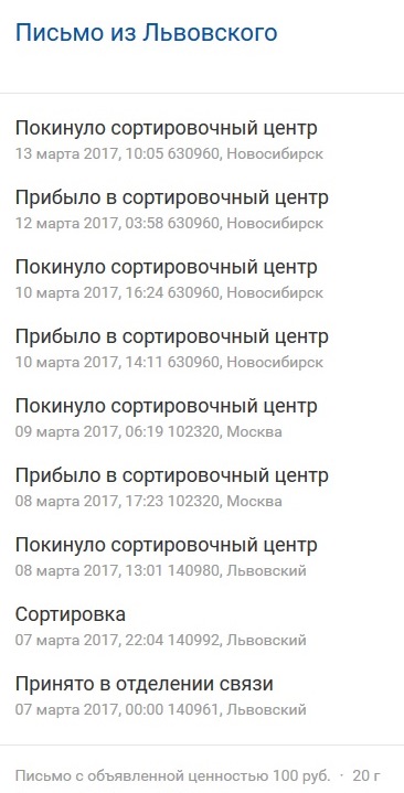 Письмо из львовского что это