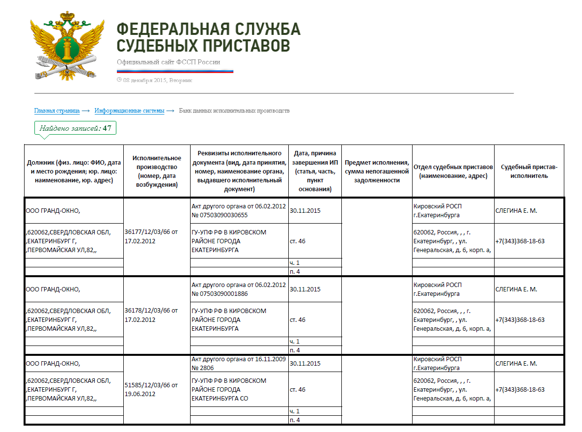 Номер телефона судебных приставов города. ФССП Чкаловского района г Екатеринбург. Расписание работы судебных приставов района. График отдела судебных приставов. Судебные приставы время работы.