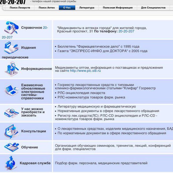 Справочная по наличию лекарств. Справочная о наличии лекарств. Справочное о наличии лекарств в аптеках. Телефон о наличии лекарств. Справочное лекарств в Новосибирске.