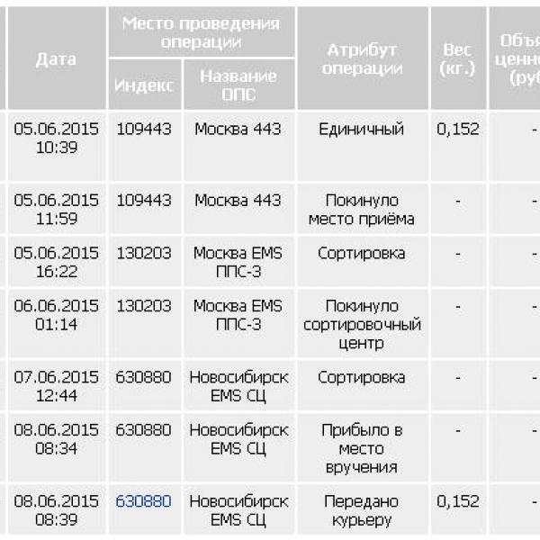 Москва-Новосибирск от двери до двери за 4 дня