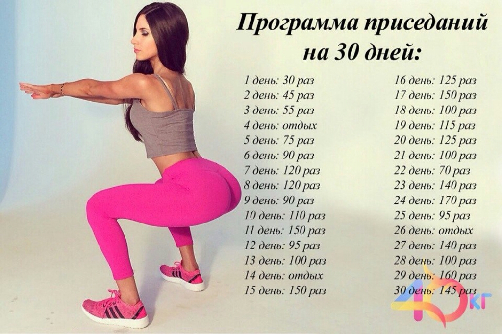 Быстро Похудеть В Ногах И Попе. Как убрать ушки на бедрах и уменьшить объем ног: топ 16 упражнений