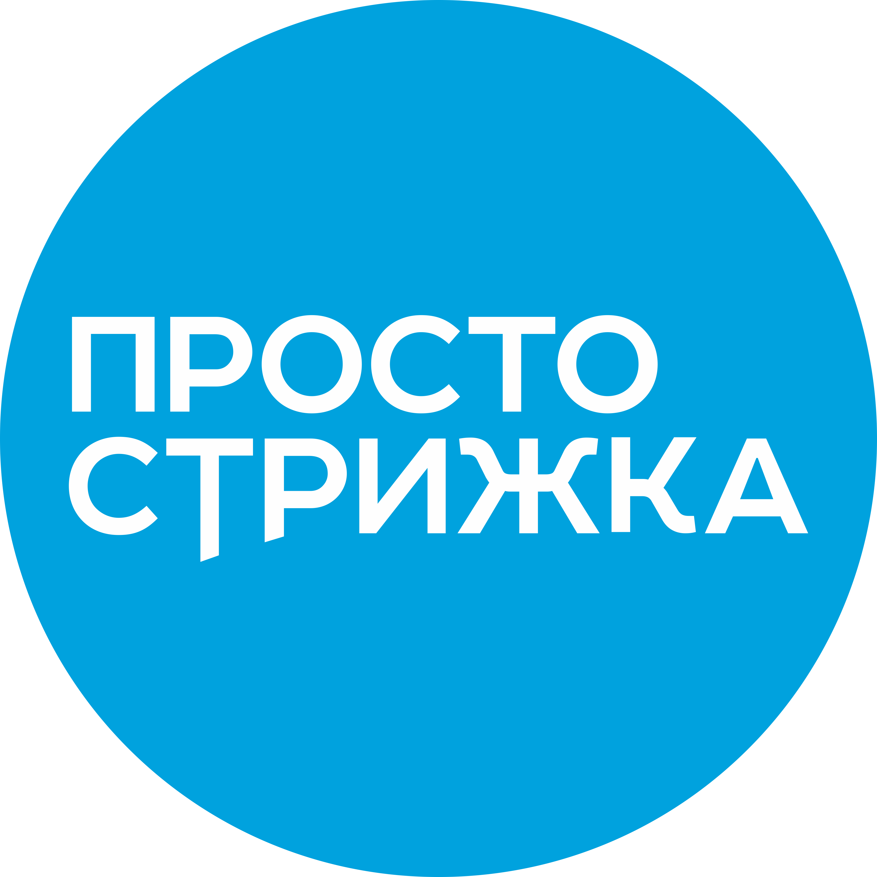 Стрижка это просто, парикмахерская в Нижнем Новгороде на Веденяпина, 11 —  отзывы, адрес, телефон, фото — Фламп