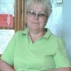 Nina Ignatova