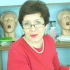 Zhanna Pilipchuk