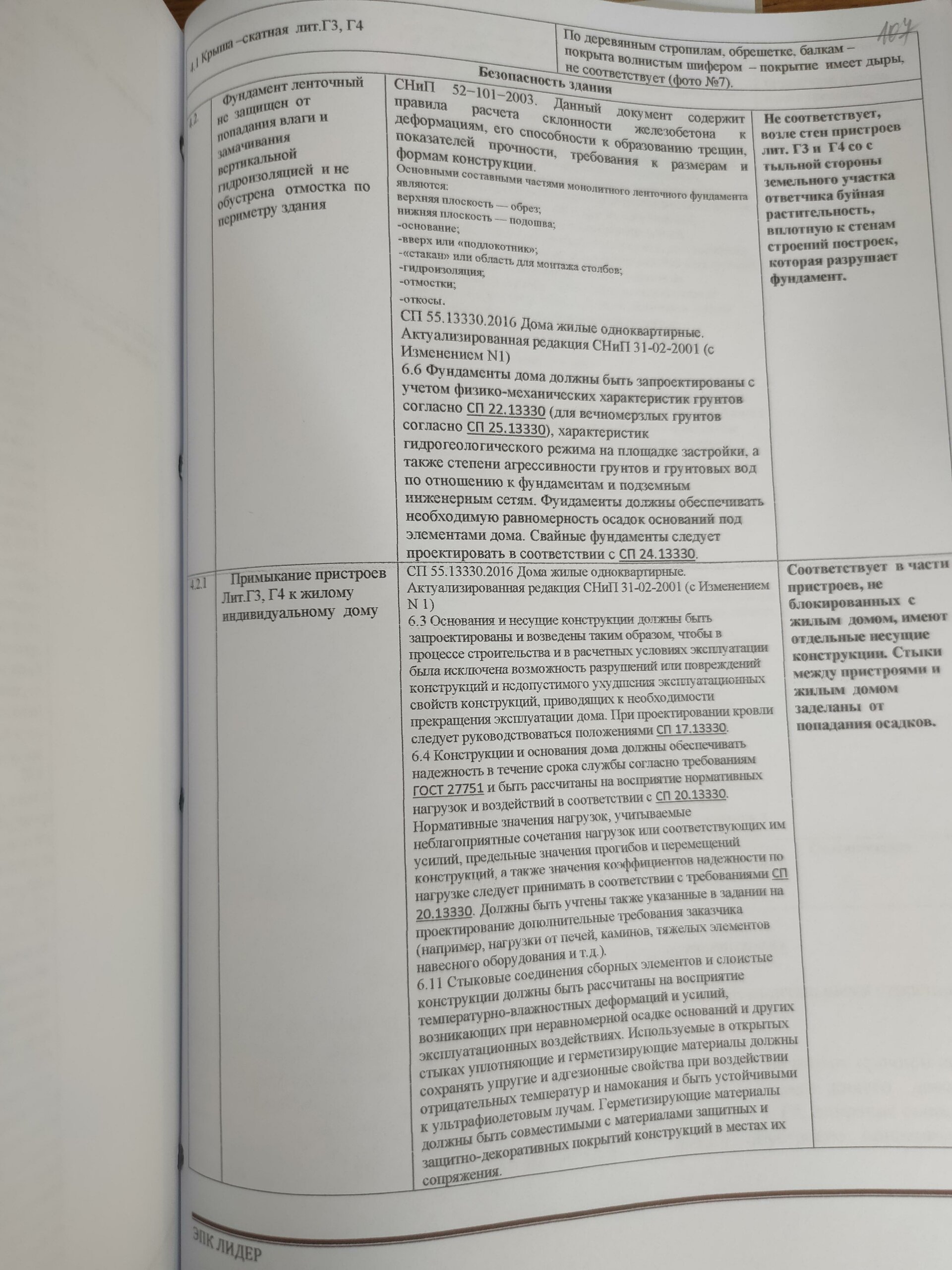 Экспертно-правовая корпорация Лидер, Аблукова, 75а, Ульяновск — 2ГИС