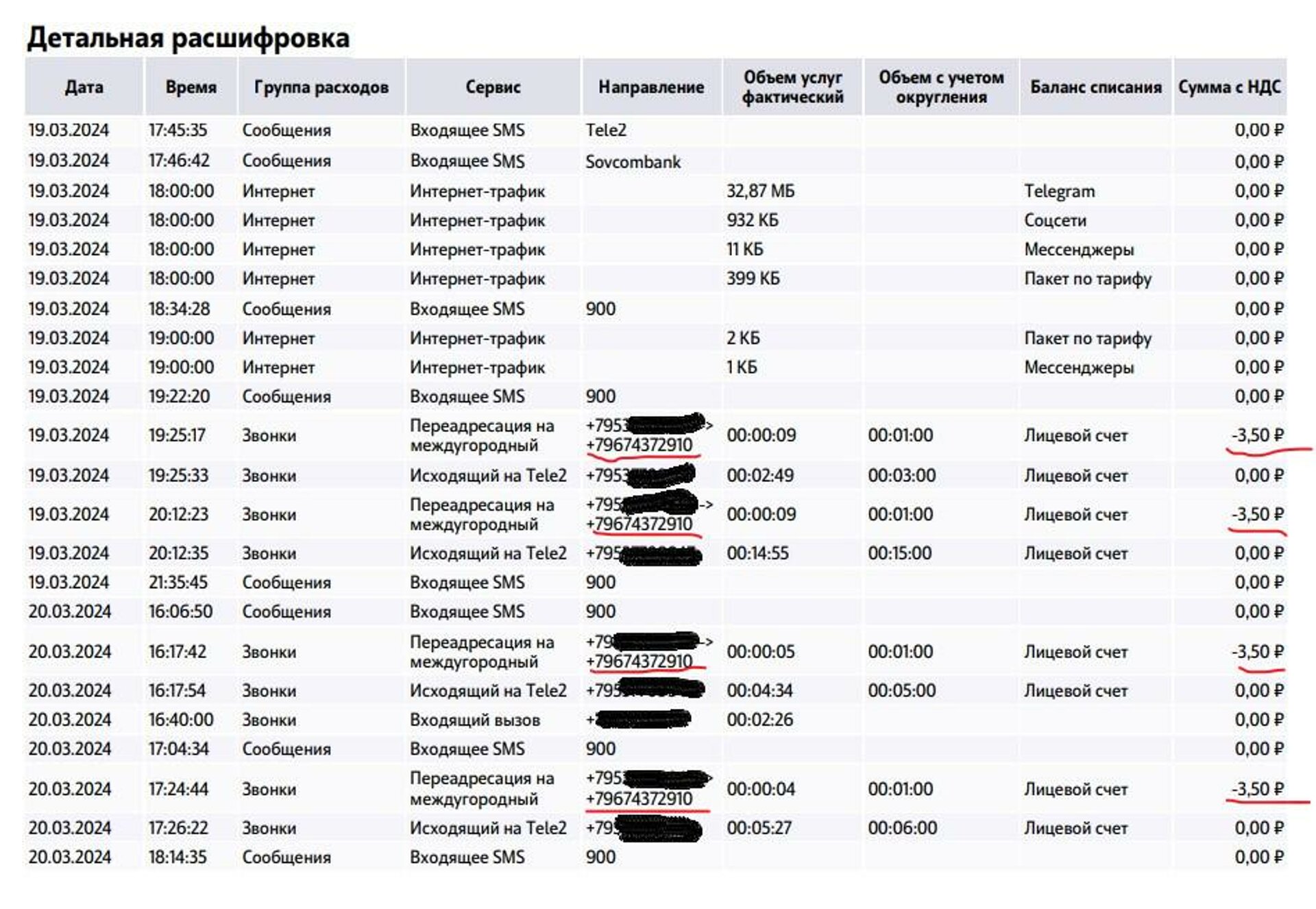 Tele2, улица Станиславского, 17, Новосибирск — 2ГИС