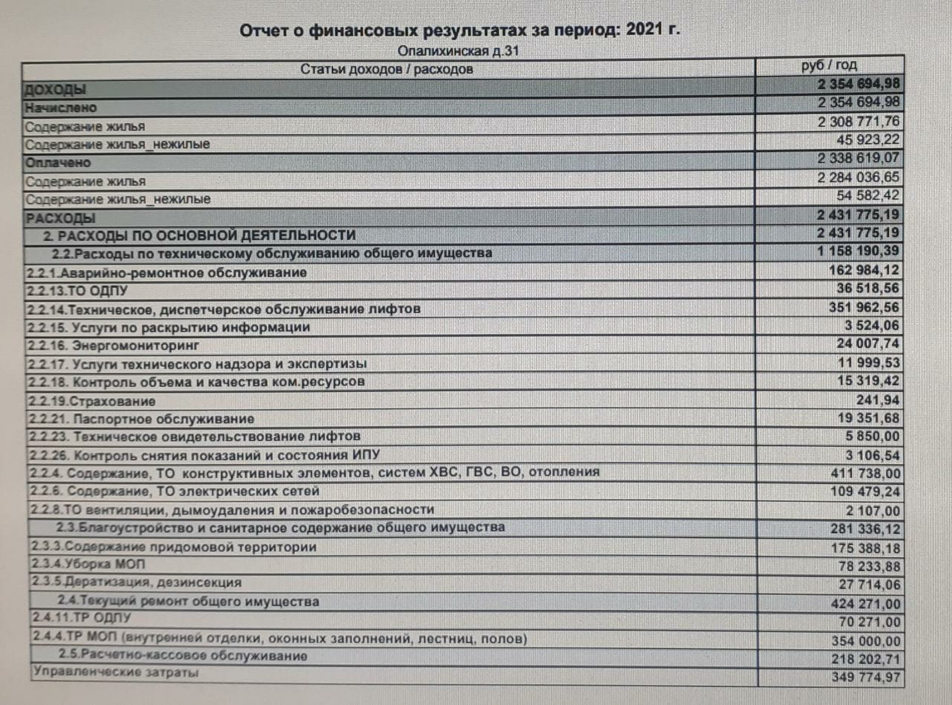 ЖЭУ №9, Екатеринбург, Екатеринбург — 2ГИС