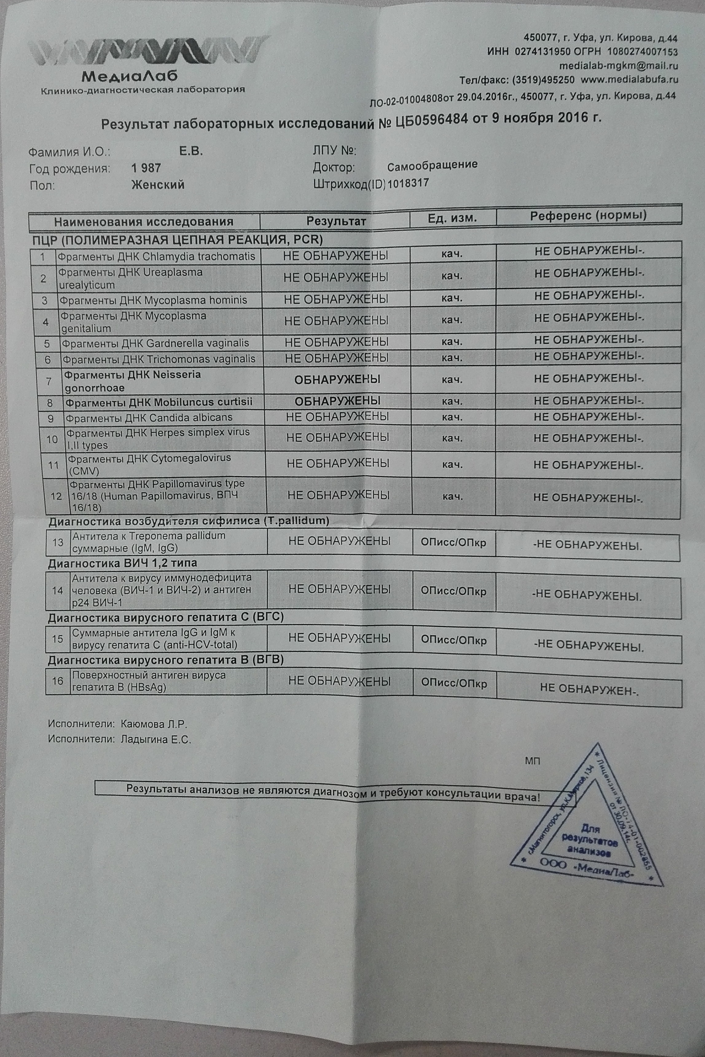 Лорак анализы