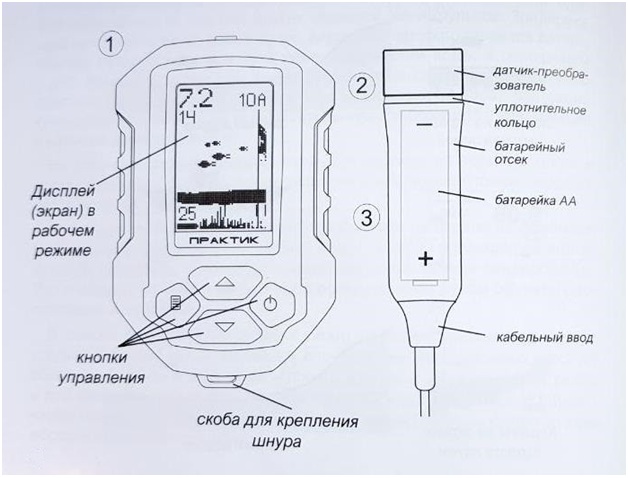 Батарейный отсек эхолота практик. Схема датчика эхолота Практик 6м. Эхолот Практик Эр-2 м. Батарейный отсек эхолота Практик Эр-6 про2. Электрическая схема эхолота Практик 6 про2.