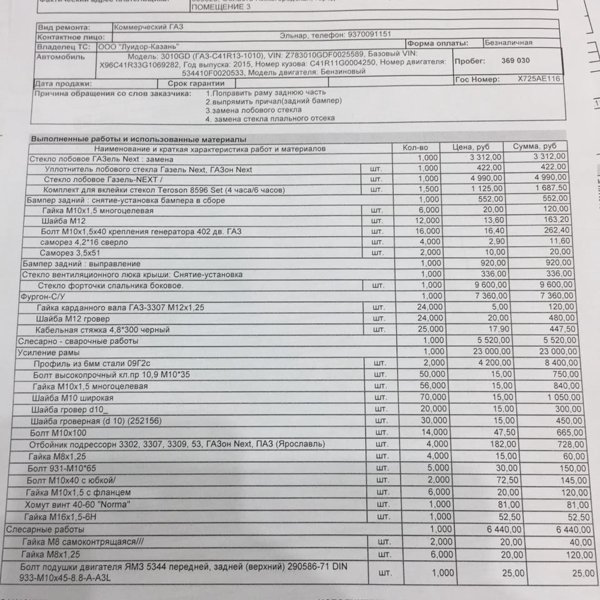 Прайс лист газель. Регламент то газон Некст. Прайс лист на газон Некст. Газель бизнес прайс-лист.