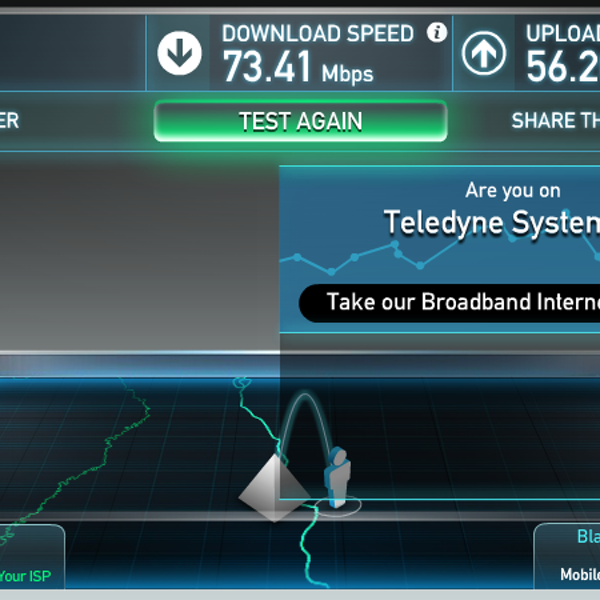 Viasat provides High-Speed Internet.