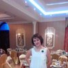 Ольга Волкова