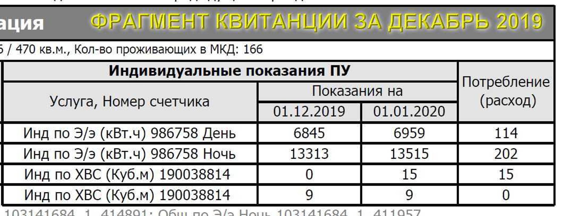 Энергосбыт Плюс, Калинина, 12, Дегтярск — 2ГИС