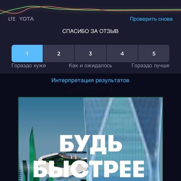 Yota апатиты режим работы