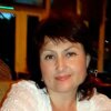 Елена Притула