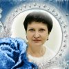 Elena Shulyakovskaya