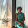 Svetlana Mishina