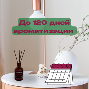 Снежана Маркушина