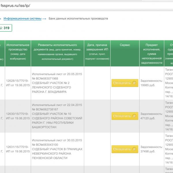 319 открытых исковых производств.