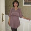 Лена Синько