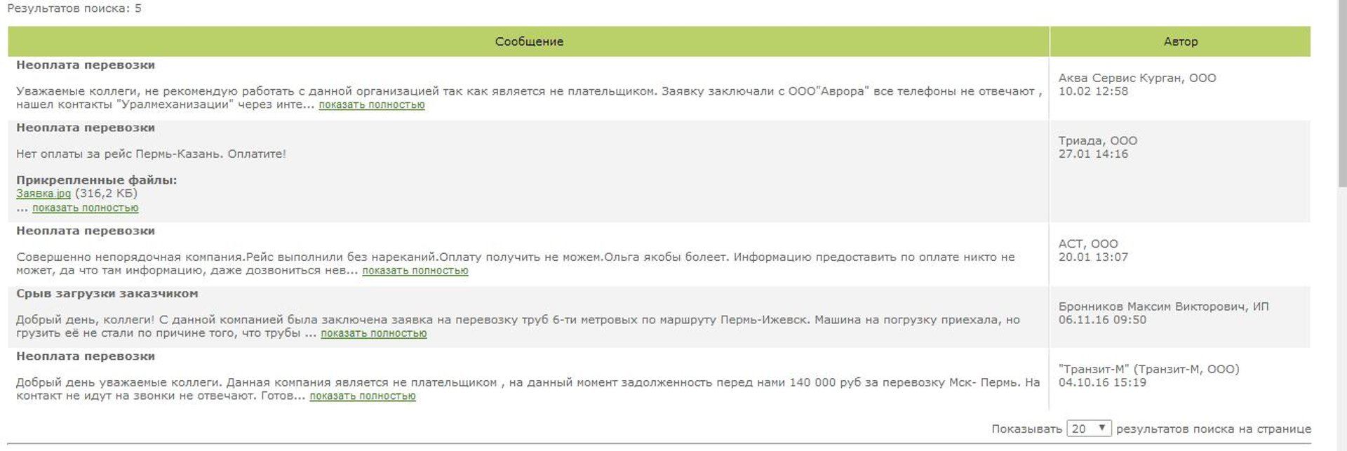 Дормех, компания по заказу спецавтотехники, улица Промучасток, 40, Пермь —  2ГИС