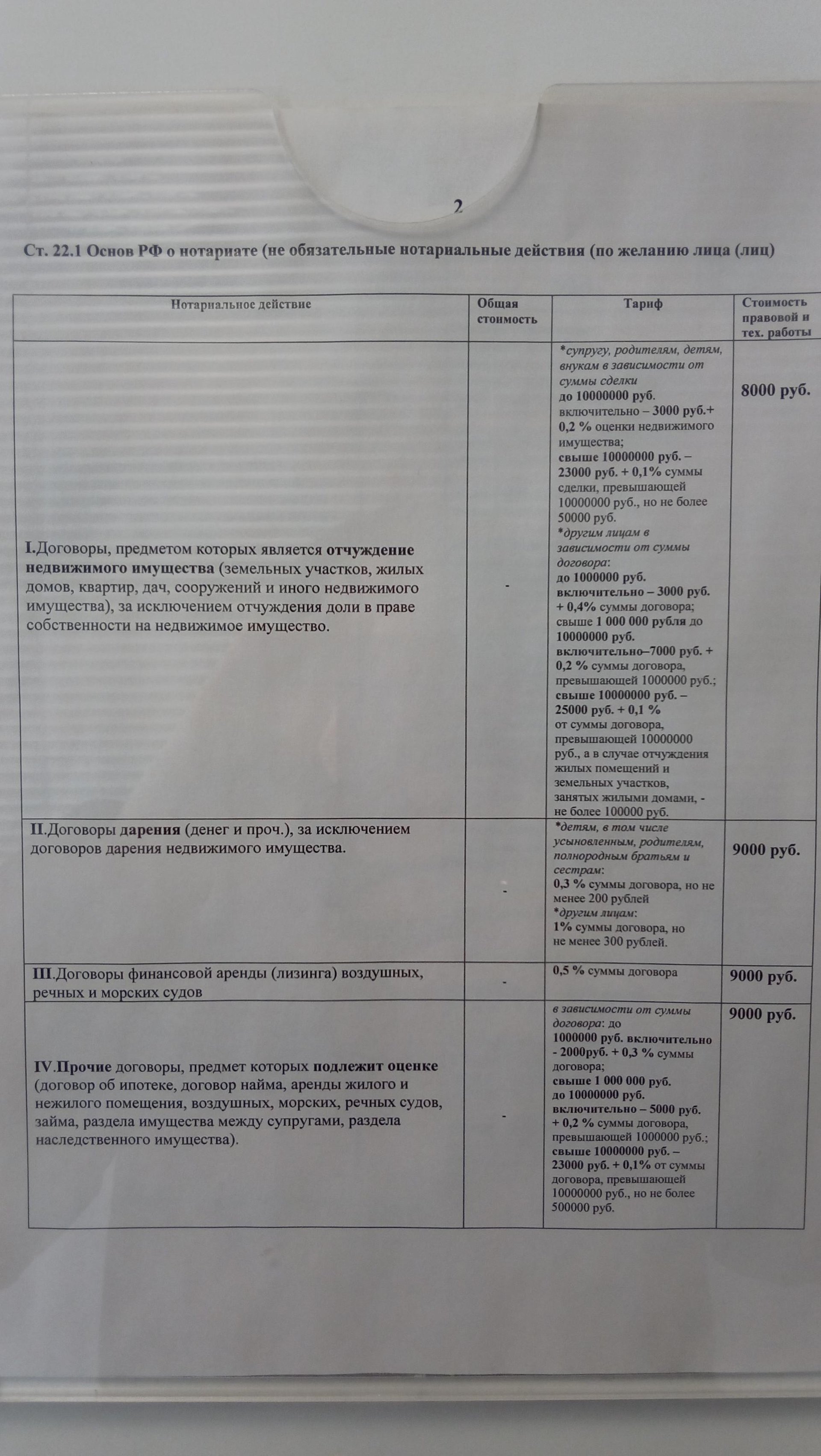 Нотариус Русакова Е.П., улица Краснобогатырская, 44 ст1, Москва — 2ГИС