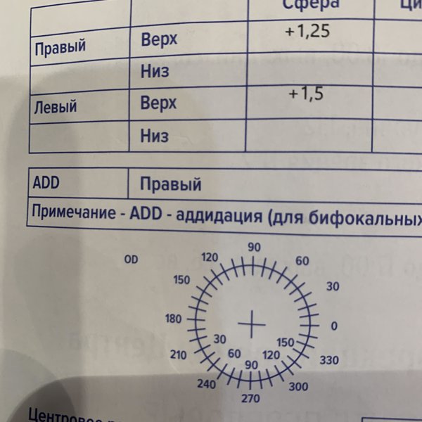 Микрохирургия глаза братск крылатый телефон режим работы