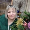 Tatyana Kononenko