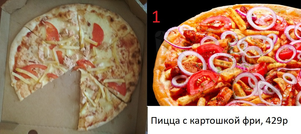 Пицца с картошкой фри рецепты