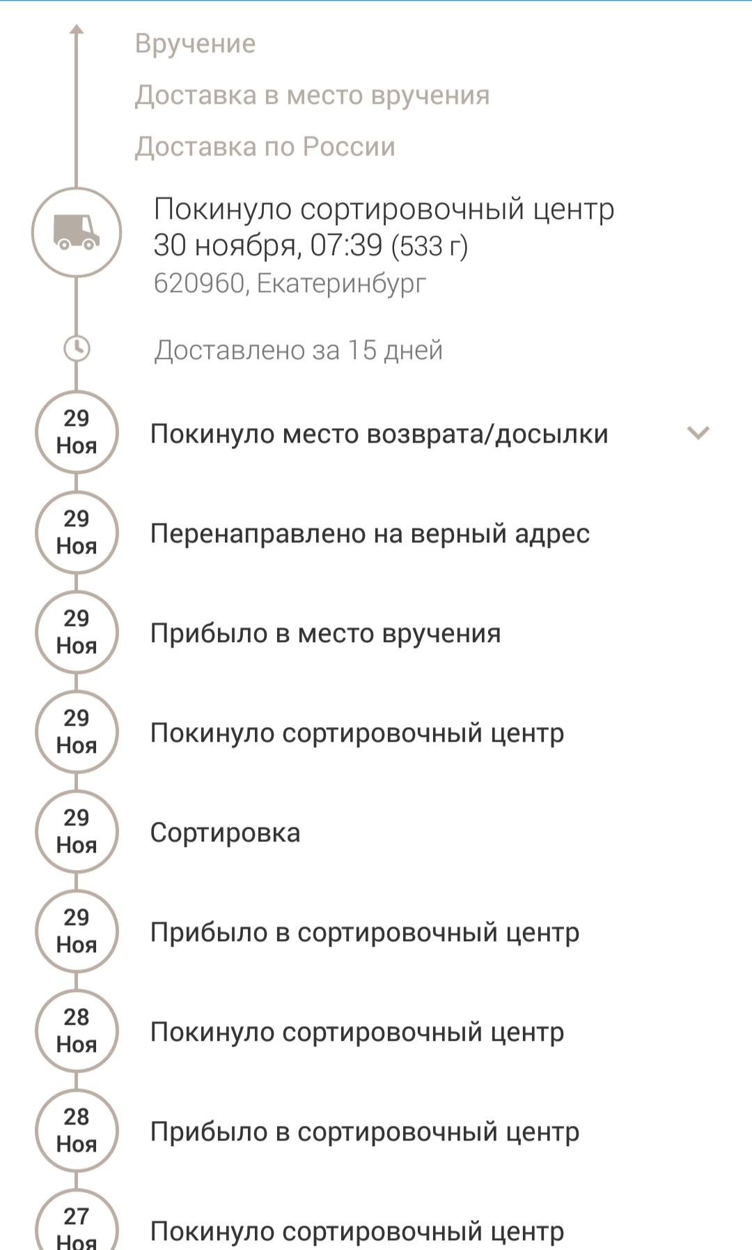 Покинуло место. Покинуло место возврата/досылки. Почта России покинуло место возврата/досылки. Покинуло место возврата/досылки что значит. Письмо покинуло место возврата досылки что это.