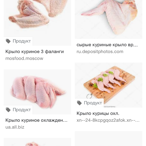 Куриные карта