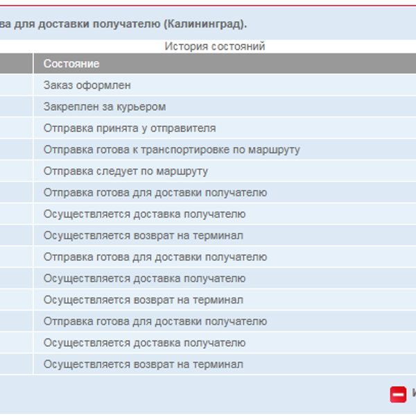 Доставка до адресата. Осуществляется доставка получателю. Отправка готова для доставки получателю. Осуществляется возврат на терминал. ДПД осуществляется доставка получателю.