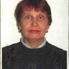 Nina Zelinskaya