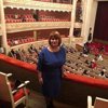 Anna Tsentsevitskaya