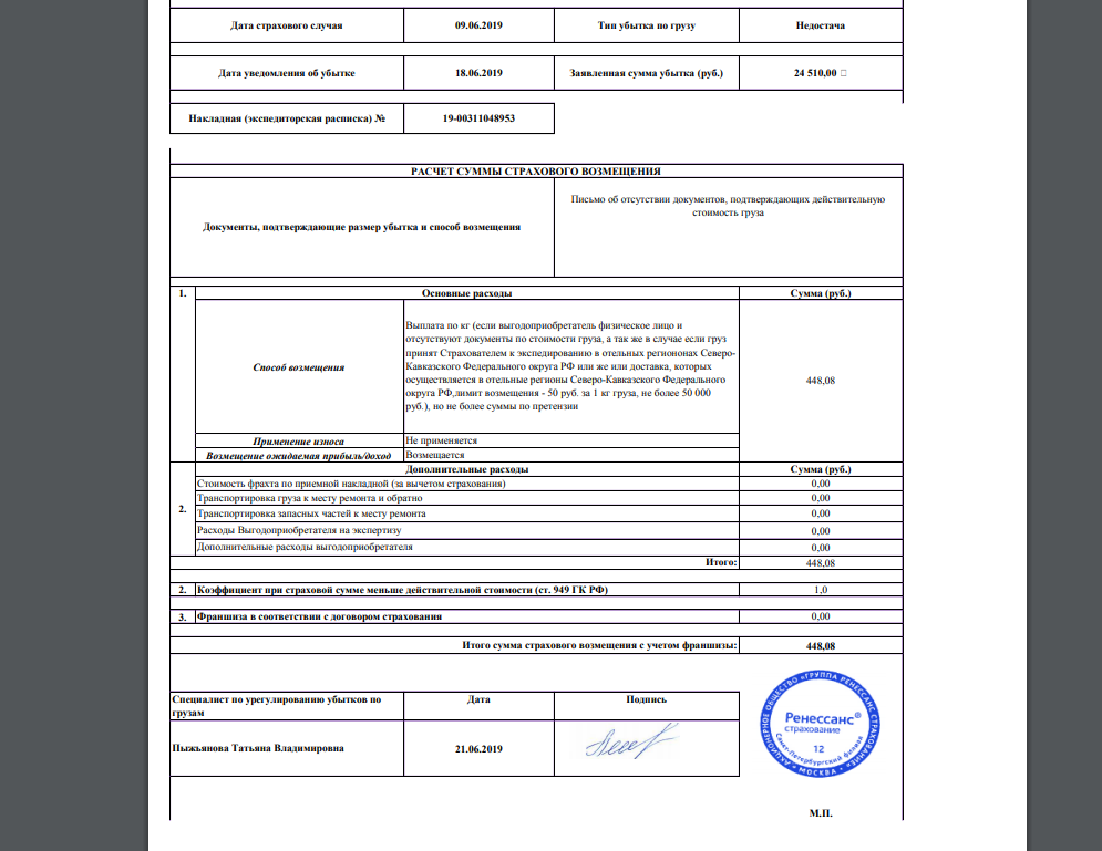 Опись для транспортной компании образец