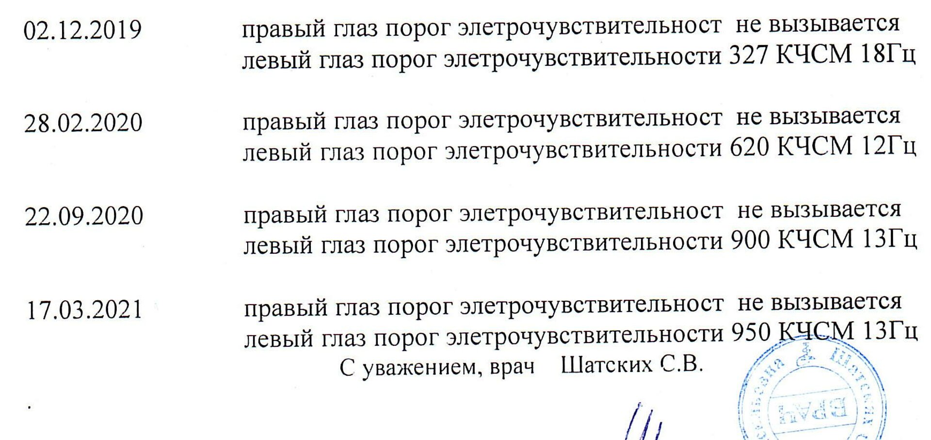 Главное бюро медико-социальной экспертизы по Тюменской области Минтруда  России, Бюро №1, Шишкова, 6 ст2, Тюмень — 2ГИС