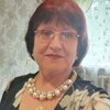 Lyudmila Tepikina