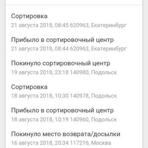 185960 первомайский сортировочный